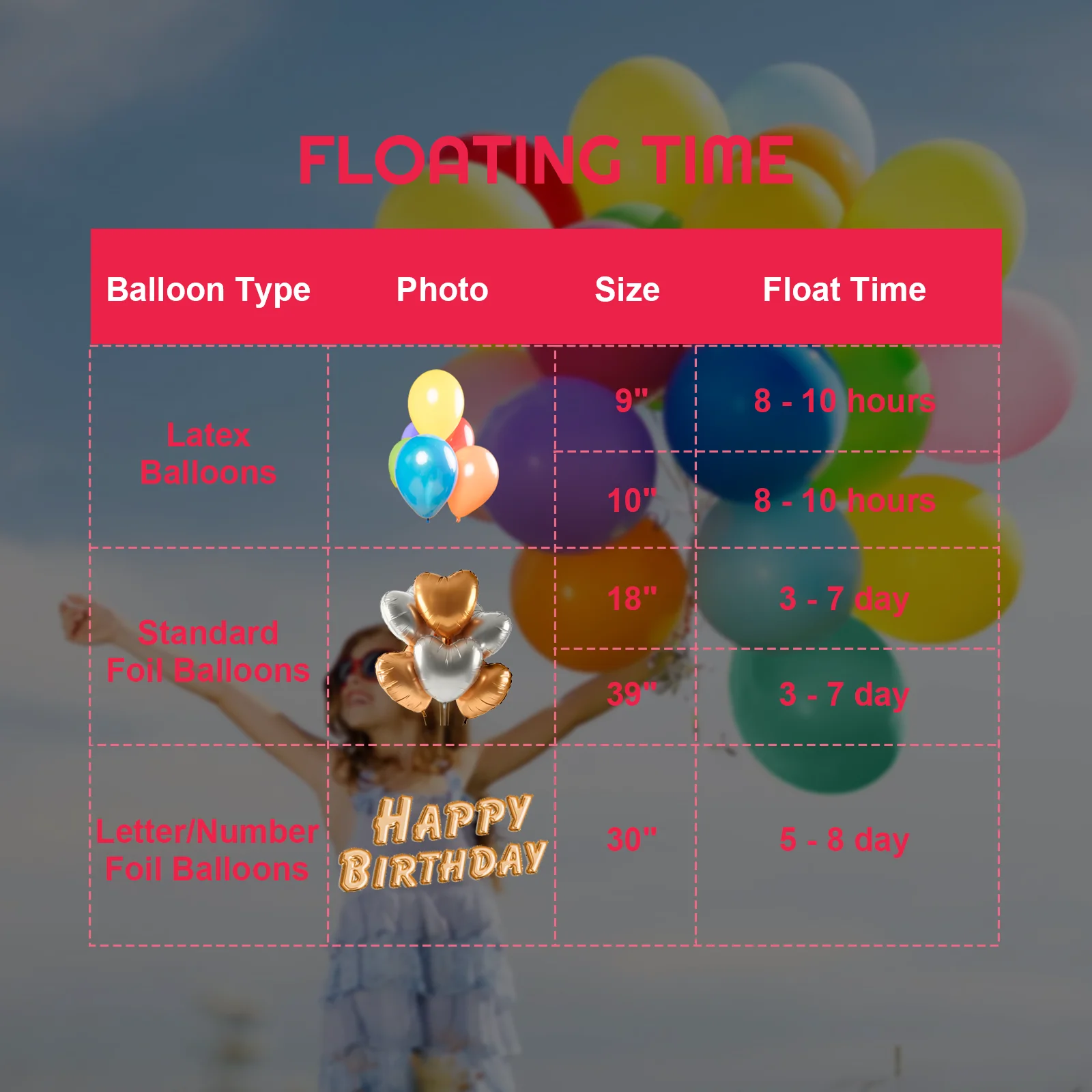 13L Helium Tank for Balloons | Helium Balloon Kit with 50 Balloons - Image 8